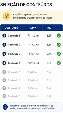 exemplo-selecao-conteudos-9x16-1080x1920
