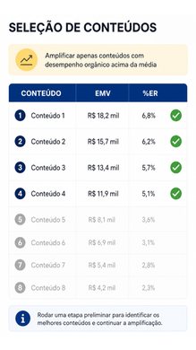 exemplo-selecao-conteudos-9x16-final